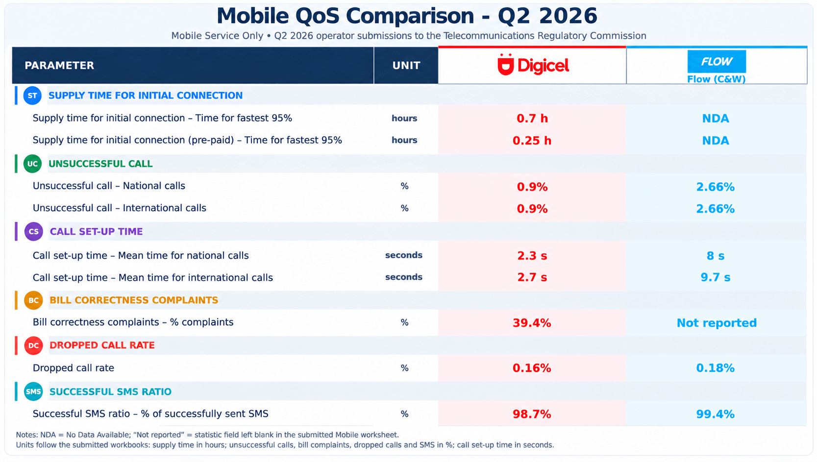 Final Mobile Header Q2 2026